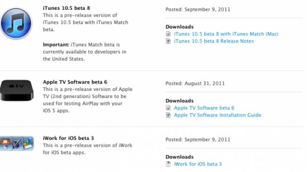 Download Icloud For Mac 10.5 8