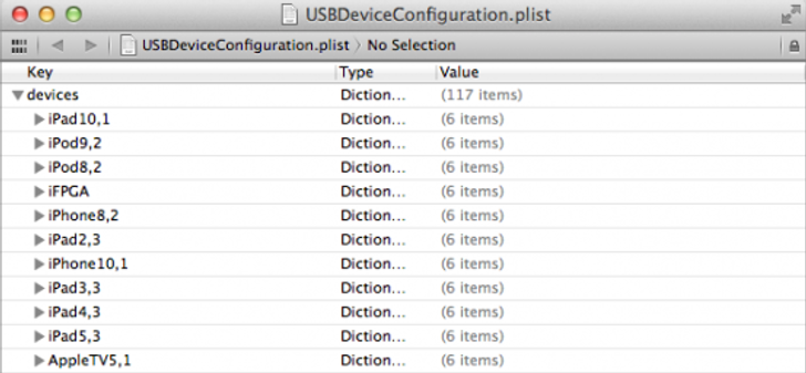Plist file showing bogus device references in IOS 5.1 beta 2