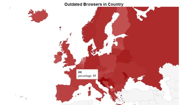 Malware-Risk-in-Europe-Increased-by-Outd