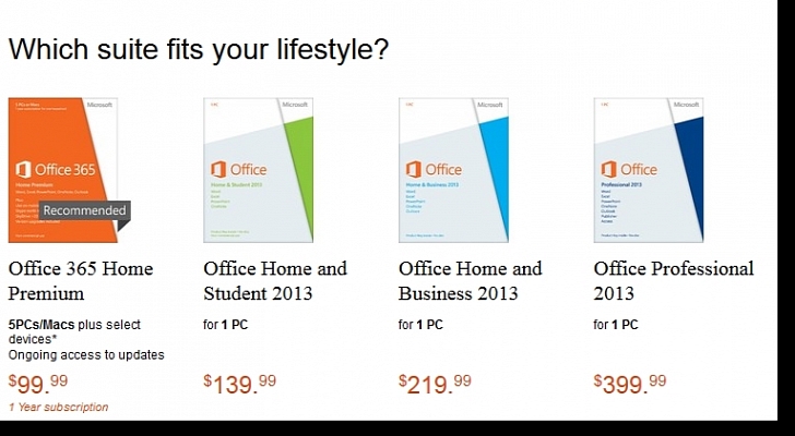 Microsoft Office 2014 Скачать Бесплатно Русская Версия Для Windows 7