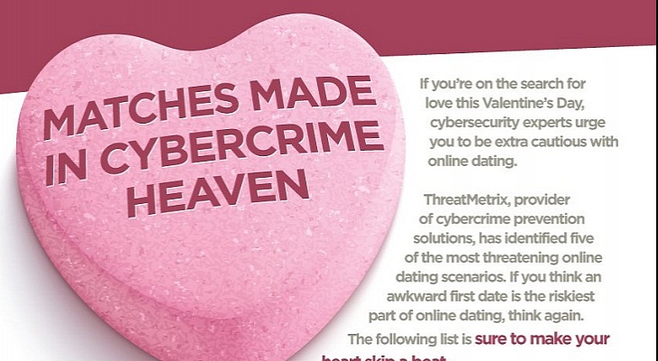 Common Internet Dating Scams That 93