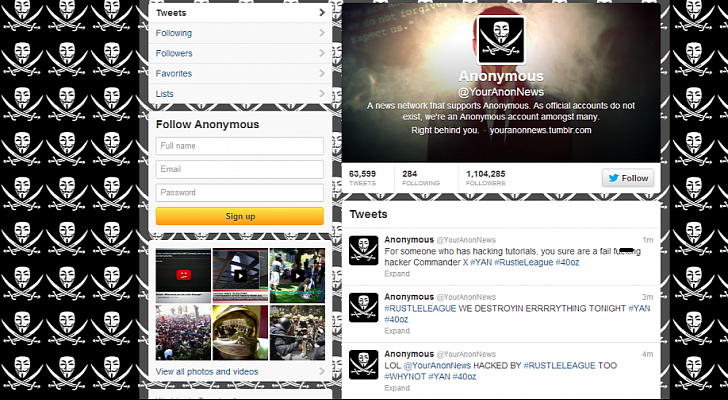 @YourAnonNews hacked