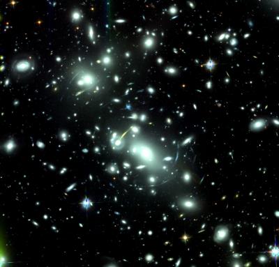 Multiple Galaxies