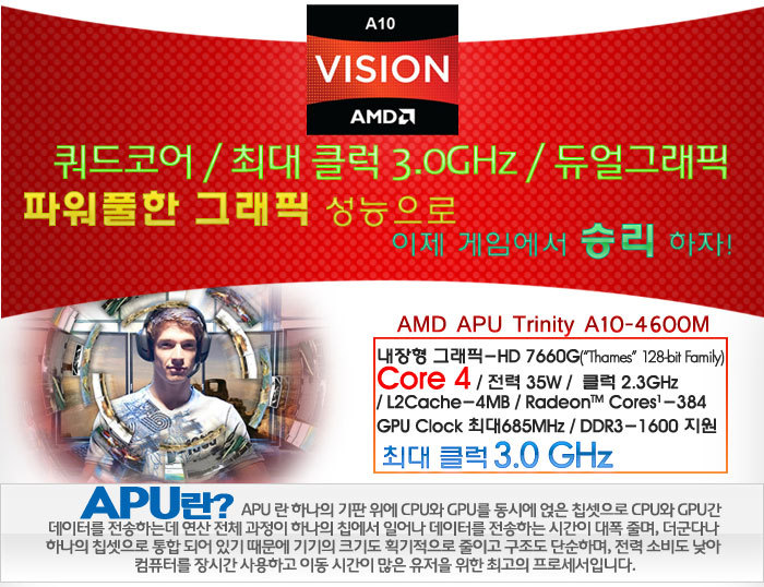 Amd A10-4600M Apu With Radeon Tm Hd Graphics Драйвера