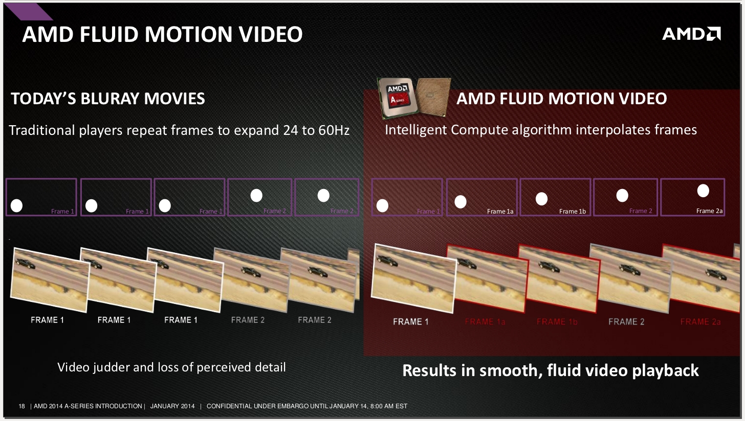 AMD-Kaveri-APU-Highlights-Part-3-Dual-Graphics-TrueAudio-and-Fluid-Motion-Video-416847-4.jpg