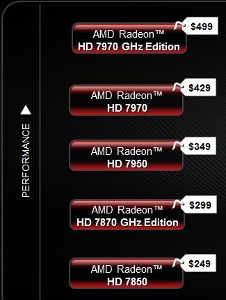 AMD-s-Best-Radeon-Graphics-Cards-Get-Price-Cuts-2.jpg