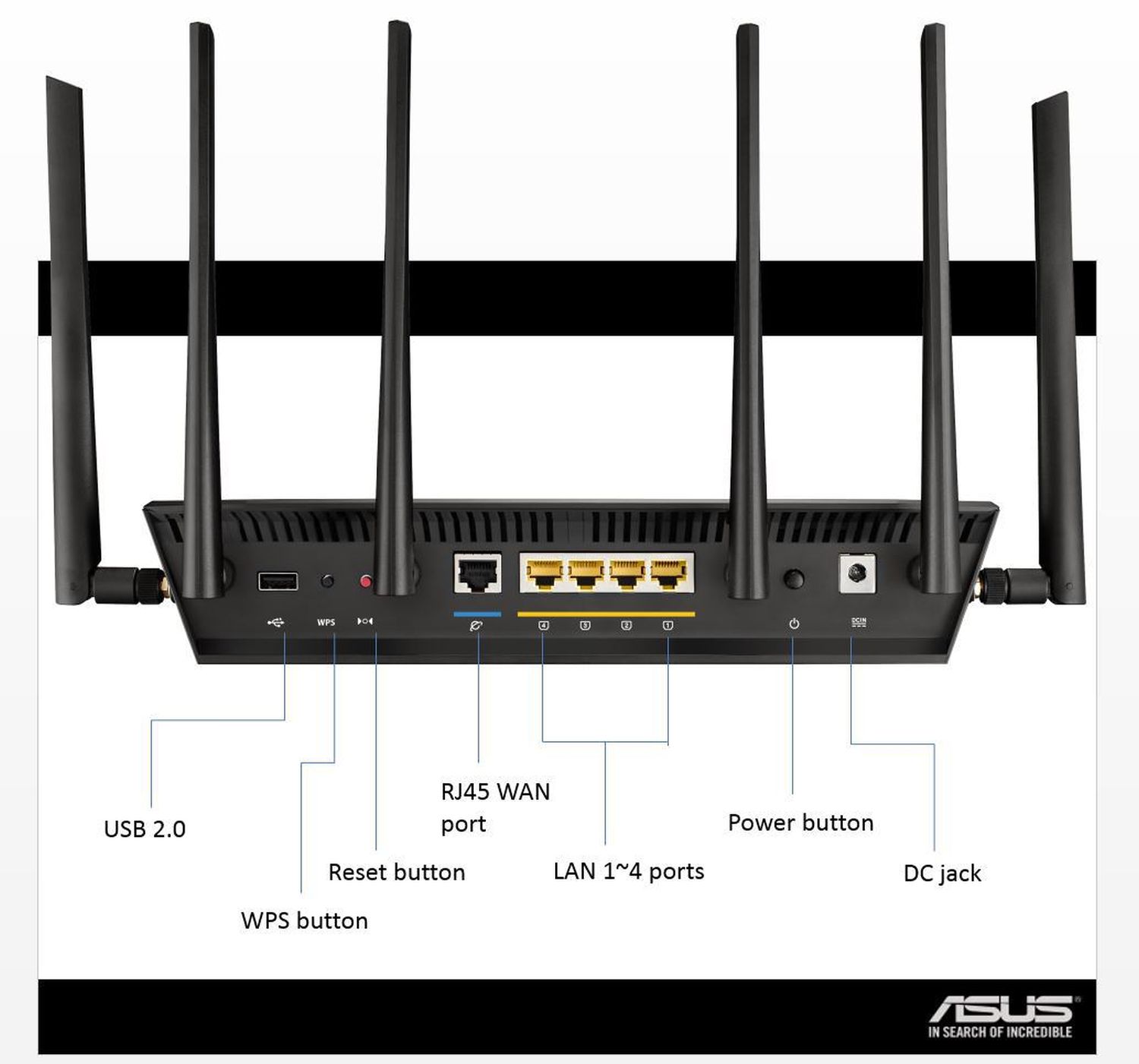 Padavan Rolls Out New Firmware For Some Asus Routers Support