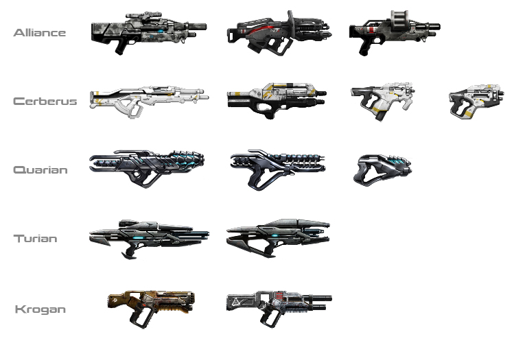 weapons in mass effect 2