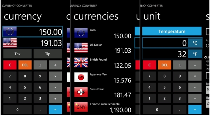 Live Currency Rates Chart