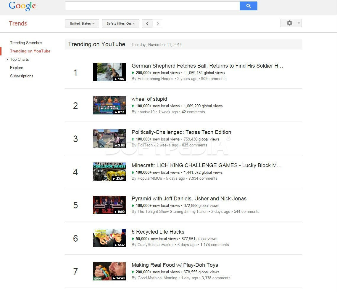 Google Adds YouTube Videos to Trending Page