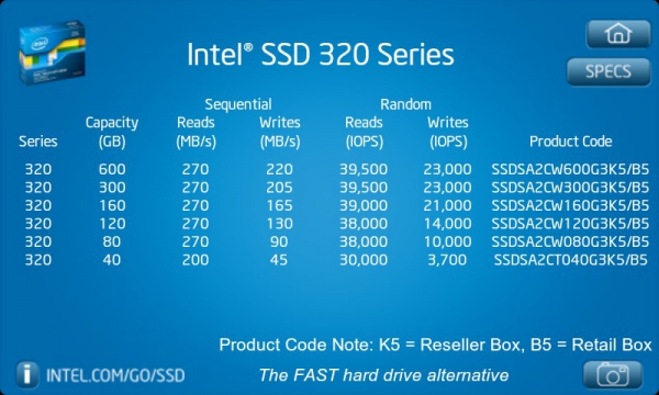Intel Widi 3.0 13