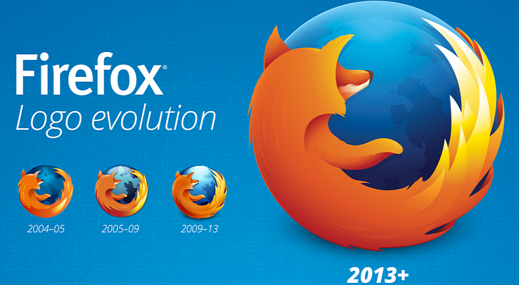 Free Download Mozilla Firefox 28 Offline Installer