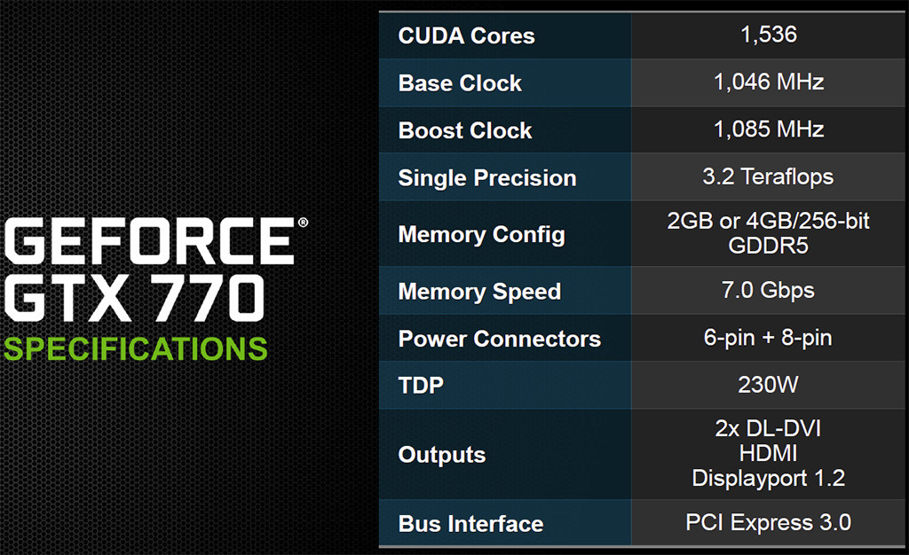 http://i1-news.softpedia-static.com/images/news2/NVIDIA-Finally-Announces-the-GeForce-GTX-770-Graphics-Card-Officially-5.jpg?1369921819