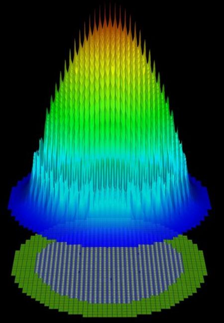 New-Computer-Model-Shows-Nuclear-Fission