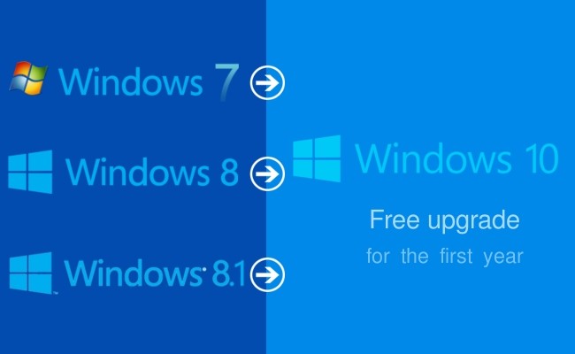 free upgrade windows 10