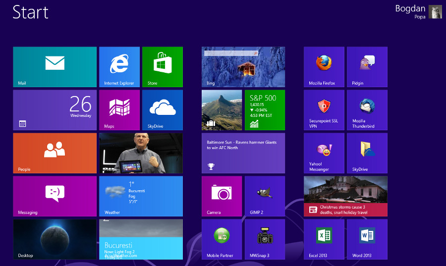 Màn hình bắt đầu là một trong những tính năng gây tranh cãi nhất của Windows 8 mới
