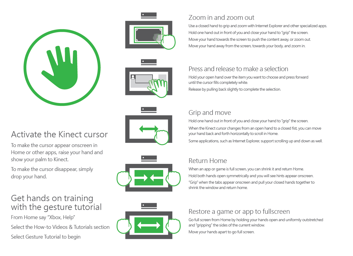 Xbox-One-Kinect-Voice-and-Gesture-Commands-Get-Detailed-Cheat-Sheets-403640-2.png