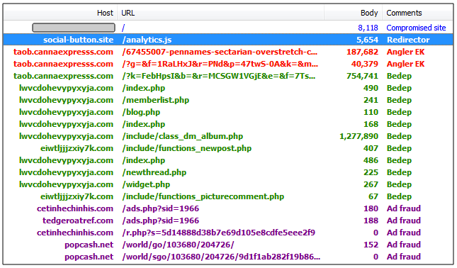 [Image: exploit-kit-hiding-as-social-buttons-on-...3230-3.png]