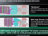 AMD's Hot Chips 2012 Slide