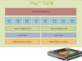 ARM's Mali-T678 8-core GPU Design