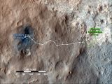 Curiosity's travels so far, the numbers represent Mars days (Sols)